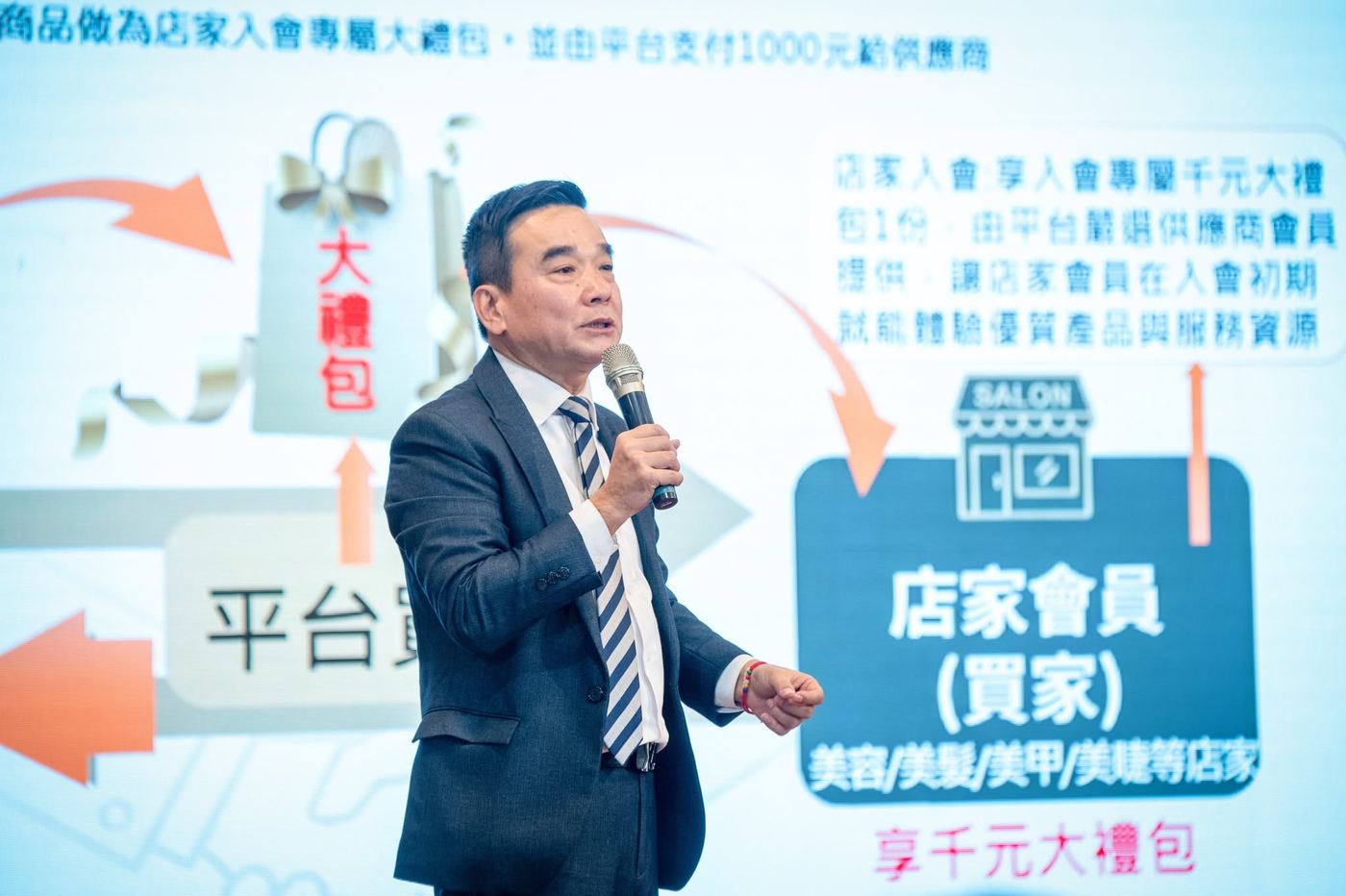 美業聯合網線下交流會 活動照片 33